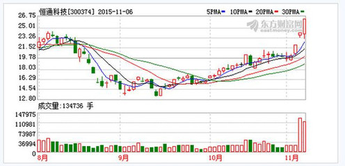 國營貿易管理貨物進出口 政策護航下的價值重估與市場機遇