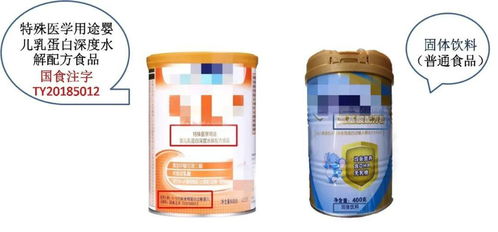 食品、保健食品、特殊醫學用途配方食品傻傻分不清？品質君帶您一招解鎖